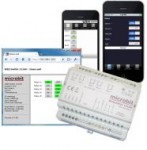 Microbit Remoterig  1216H webswitch