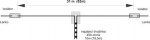 Antena G5RV