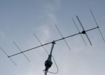 WiMo WY-207 Yagi 2m